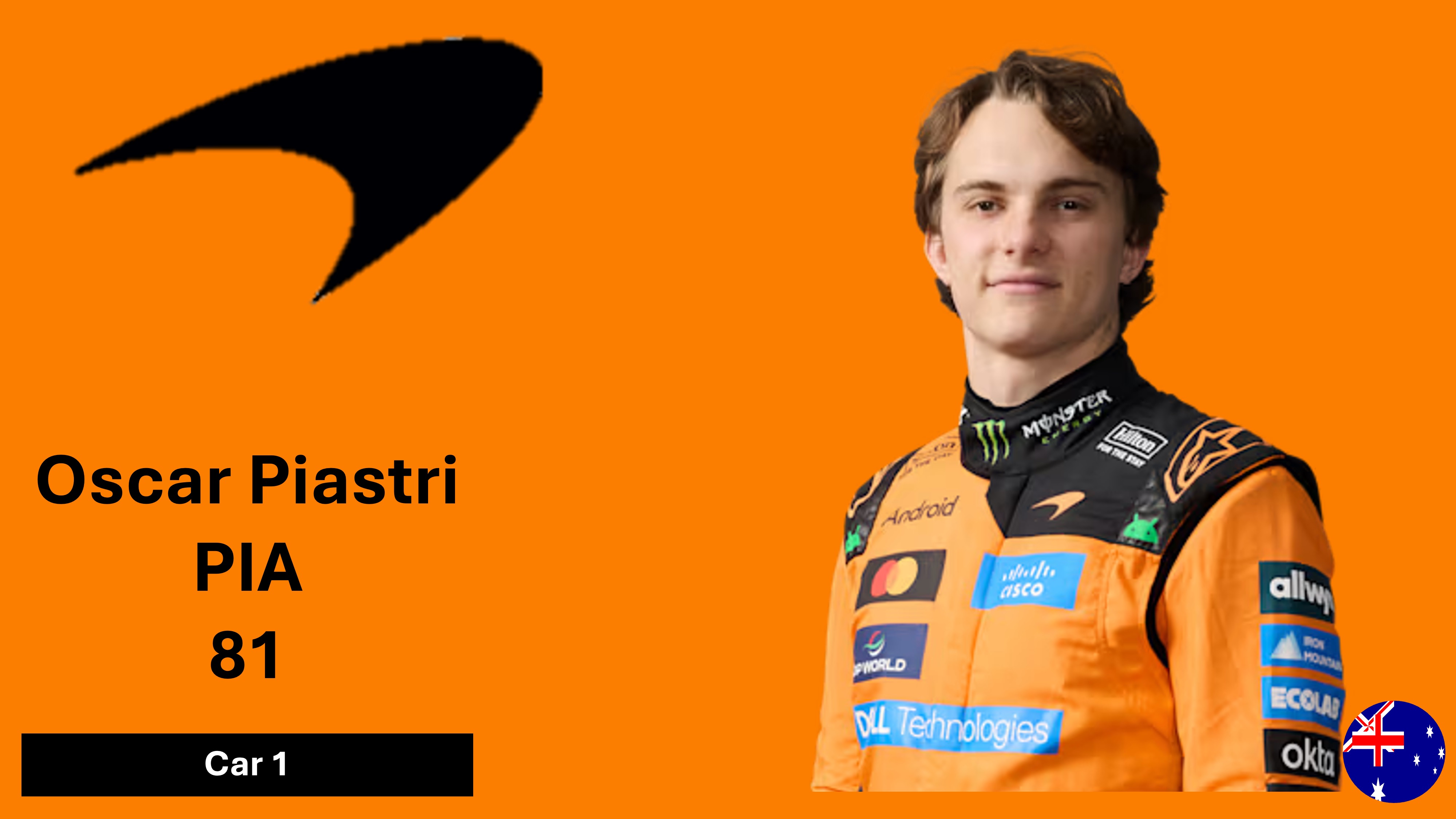 Oscar Piastri